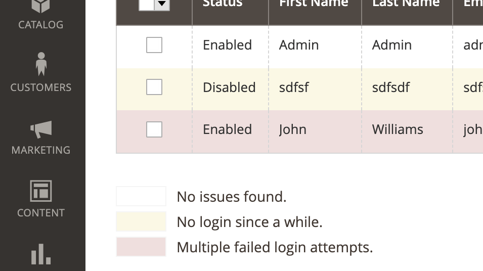 Admin User